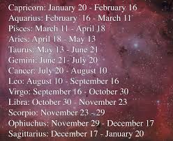 Nasa We Didnt Change Your Zodiac Sign Astrology Isnt