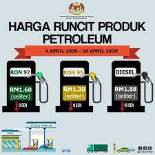 Pasti ramai yang ingin tahu tentang berapakah harga minyak terkini, sekarang, semasa, pada hari ini dan esok dalam minggu ini bagi minyak petrol sekarang di malaysia dan dunia bagi tahun 2018. Harga Minyak Terkini 4 April 2020 10 April 2020 Edu Bestari