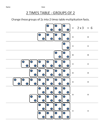 2 Times Table Worksheet Printable Times Tables Worksheets Math Fact Worksheets Repeated Addition Worksheets