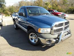 Image result for Patriot Blue 2002 Ram