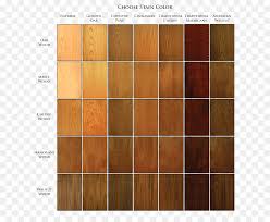 Paint Texture Png Download 684 740 Free Transparent Wood