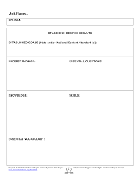 Backward Planning Template Scope Of Work Template Lesson Plan Templates Unit Plan Template Spanish Lesson Plans
