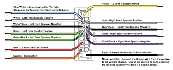 Black And White Electrical Wires Which Is Positive Pioneer Avh X2800bs Wiring Diagram New Cool Pioneer Avh P6300bt Wiring Diagram Contemporary Best Image Cool Stuff Image Pioneer