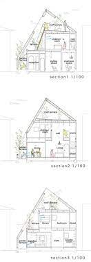 We got information from each image that we get, including set of size and resolution. 27 Environmental Drawings Ideas Diagram Architecture Architecture Drawing Architecture Presentation