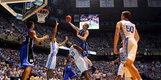 Buy Basketball Gear Online Basketball Workouts Basketball Games Online College Basketball