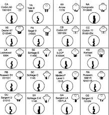 How To Pick A Circle Lock With A Bobby Pin Lock Key Way Lock Picking Tools Locksmith Survival