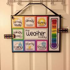 Weather Chart Freebie Preschool Weather Preschool Classroom Weather Chart