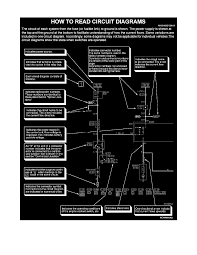 Do your serpentine belt recall or this will happen evolutionm. Diagram For 2009 Mitsubishi Lancer Engine 69 Mustang Radio Wiring Bullet Squier Yenpancane Jeanjaures37 Fr
