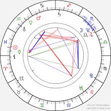 Beginning and ending with linda fiorentino as a performer in a manhattan nightclub, each episode carries on the chain with one of the two participants from the preceeding one. Birth Chart Of Linda Fiorentino Astrology Horoscope