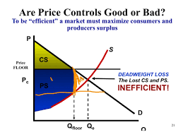 A price ceiling example—rent control. 2 6 Price Floor And Price Ceiling Economics Demand And Supply Showme