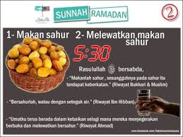 Use custom templates to tell the right story for your business. Perkara Perkara Sunat Ketika Puasa Di Bulan Ramadhan Fitrah Islami Online
