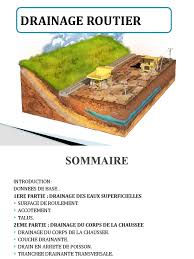 Attention tout de même à ne pas trop boire avant de se coucher pour ne pas se réveiller trop souvent. Expose Drainage Pptx Glissement De Terrain Genie Geotechnique