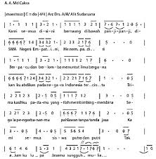 Sekolah berkualitas dan terjangkau (quality is our prime concern). Profile Sma Negeri 4 Denpasar