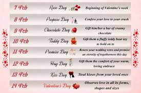 Initially the day was celebrated in usa and uk only but nowadays it is celebrated in many countries around the world. Valentine Week List 2021 7th 14th Feb Days Name Date Sheet When Is Rose Propose Chocolate Teddy Promise Hug Kiss Day