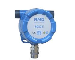 Calorific value measurement from the manufacturer for ...