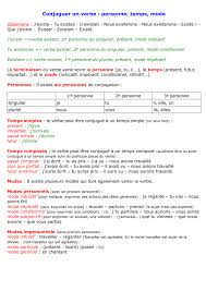 Je travaille tu travailles il travaille nous travaillons vous travaillez ils travaillent. Conjuguer Un Verbe Personne Temps Mode