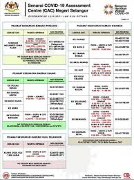 Hospital ini merupakan antara hospital yang mempunyai kemudahan skim perkhidmatan pesakit bayar penuh (sppbp) di mana pesakit boleh memilih untuk mendapatkan rawatan yang lebih khusus dan juga boleh memilih pakar ob/gyn mereka. Senarai 31 Cac Di Selangor Untuk Rujukan Orang Ramai Selangorkini