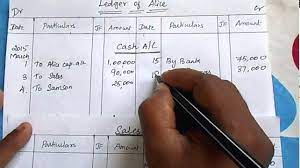 Our template is available in word and google docs format for both versions. 5 Simple Steps To Write And Prepare Ledger Account