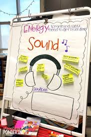 Forms Of Energy Activities For Kids Priceless Ponderings