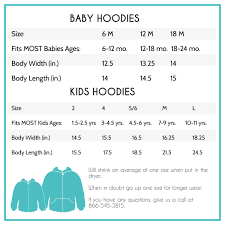 Baby Boy Clothes Size Chart Coolmine Community School