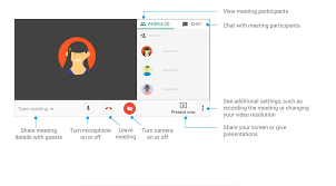 Easily view all your scheduled meetings for the day and join the meeting with just a tap, directly from the gmail mobile app or the dedicated meet app. Get To Know Google Meet Information Services And Technology Ist