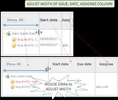 Anko Gantt Chart Plugins Redmine