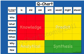 Literacy Mr Ps Class