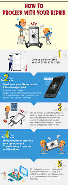 Keep it protected with the best galaxy s10 plus screen protectors. S10 S10 Plus Repair