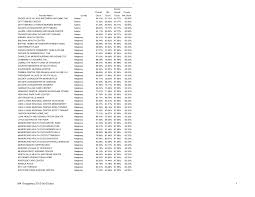ma occupancy 2013 05 03.xlsx 1