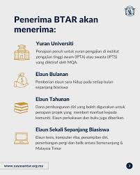 Here's a guide to tabung haji for people who don't know what it's for. Btar 2021 Cara Permohonan Biasiswa Tunku Abdul Rahman Foodie