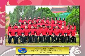 Kolej vokasional sungai petani 2 12. Nabiha Zaidi Soalan Lazim Kemasukan Ke Kolej Vokasional