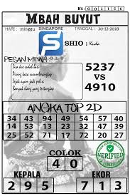 Prediksi Singapore 30 12 2018 Prediksi Togel Singapore Togel Togel Singapore Pengeluaran Sgp Data Sgp Syair Togel Asia Syair Togel Malam I Belajar Tanggal Rabu