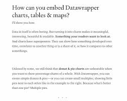 How To Embed Charts In Medium Articles Datawrapper Academy