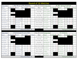 Round of 16 Matches