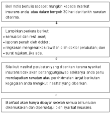 Contoh surat pembatalan polisi insuran hayat mp3 & mp4. Https Www Mcis My Customer Care Insurance Info Insurans Perubatan Dan Kesihatan Insuransperubatandankesihatan Aspx