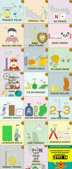 Namun, yang pasti di level 1 ini ada 20 gambar yang harus kalian jawab. Terkini Kunci Jawaban Tebak Gambar Level 14