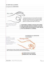 Pratique De Mudra Ecole De Yoga Traditionnel Citations Guerison Citations Yoga Yoga