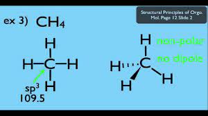 And as there is no net dipole moment in the molecule, there are no poles formed for ch4, making methanea nonpolar molecule. The Dipole Moments Of Molecules Youtube