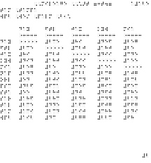 session 6 tables example 4 simple mileage chart