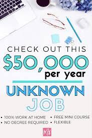 How To Become A Scoptist For Free And Work From Home Work From Home Jobs Job Working From Home