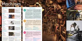 Conventional type precision surface grinding machine. Imagine Machines Ks2 Resource Pack Teacher Made
