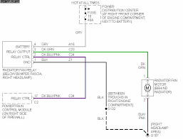 2003 jeep grand cherokee fuse diagrams 2003 jeep grand cherokee fuse diagrams. Jeep Cherokee Cooling Fan Relay Wiring Diagram Wiring Diagram All Arch Withdraw Arch Withdraw Huevoprint It