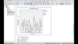 Making Control Charts With Spss Interpet Control Chart Capability Metrics