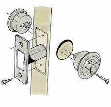 How to install a lock. How To Install A Lockset Tips And Guidelines Howstuffworks