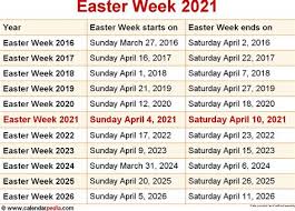 One page 2021 catholic liturgical year color guide. Uk Easter 2021 When Is Easter In 2021 Calvert Giving 2021 Happy Easter Covid Basket Quarantine Card Zazzle Co Uk