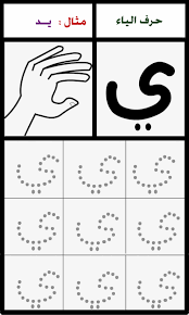 ألبومات صور منوعة البوم صور لرسم اشكال حروف هجاء اللغة العربية مع الأمثلة لكل حرف