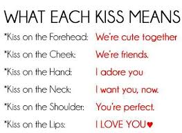 Kiss Love And Boy Image Kiss Meaning Cute Couple Quotes Cute Love Quotes