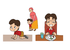 Cara menggambar rumah untuk anak sd kelas 3. Lakukan Kegiatan Wawancara Kepada Orang Tua Di Rumah Kunci Jawaban Tema 1 Kelas 3 Halaman 53 Portal Jember