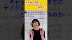 資金繰り改善！cccサイクルを見直そう|資金繰り改善 ...