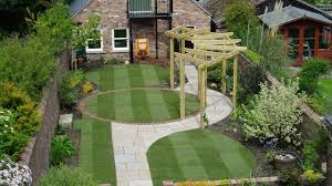 The modern garden design, also known as contemporary, utilizes geometric patterns, sleek lines, and a minimalistic approach to gardening. Large Rectangular Garden Design Ideas Youtube